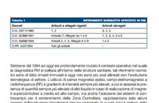 Screenshot GESTIONE SICUREZZA NELLA SALA DELLA RISONANZA MAGNETICA