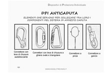 Screenshot CORSO DI FORMAZIONE DISPOSITIVI DI PROTEZIONE INDIVIDUALE 