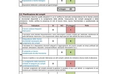 Screenshot Excel Rev04 - Valutazione Stress Lavoro Correlato INAIL 2017