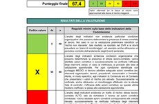 Screenshot Excel Rev04 - Valutazione Stress Lavoro Correlato INAIL 2017