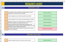 Screenshot File excel audit misure antincendio ed evacuazione