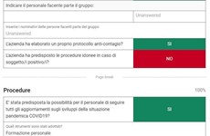 Screenshot CHECKLIST VERIFICA REQUISITI GESTIONE EMERGENZA COVID19
