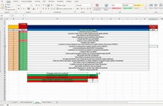 Screenshot File excel ed iAuditor - Audit Progettazione e sviluppo