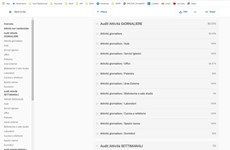 Screenshot File excel ed iAuditor - Attivit pulizia scuole