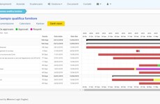 Screenshot ELOGY: GESTIRE LE PRATICHE DI AZIENDE ESTERNE