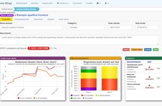 Screenshot ELOGY: GESTIRE LE PRATICHE DI AZIENDE ESTERNE