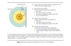 Screenshot MANUALE INAIL SICUREZZA LAVORO E SICUREZZA MANUTENZIONE