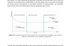 Screenshot MANUALE INAIL SICUREZZA LAVORO E SICUREZZA MANUTENZIONE