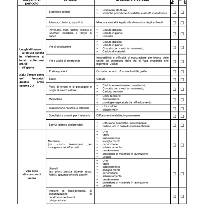 Iclhub Catalogo Checklist Ebook Documenti Scadenzario