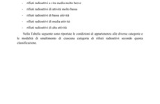 Screenshot Rifiuti radioattivi: inventario nazionale ISPRA