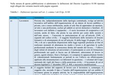 Screenshot Manuale per RLS: la fortuna non  dispositivo di sicurezza