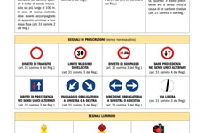 Screenshot Cantieri: sicurezza e regolarita' del lavoro
