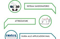 Screenshot Adempimenti per gli enti del terzo settore