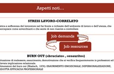 Screenshot Stress e burn out: rischi e buone prassi