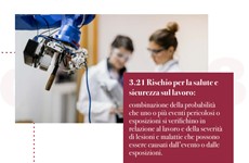 Screenshot Vademecum UNI ISO 45001