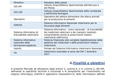 Screenshot VETERINARIO AZIENDALE: MANUALE OPERATIVO