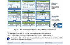Screenshot ATTI CONVEGNO INAIL SICUREZZA ATTREZZATURE A PRESSIONE