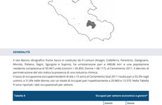 Screenshot RAPPORTO INAIL MALATTIE PROFESSIONALI NEI SITI PER BONIFICHE