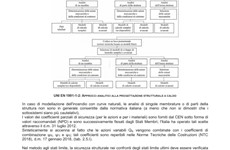 Screenshot GUIDA INAIL RESISTENZA AL FUOCO ELEMENTI STRUTTURALI